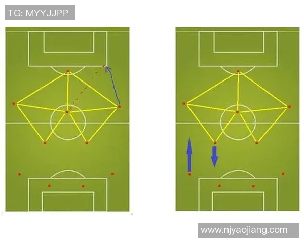 杭州足球队的战术控制解析与未来发展展望